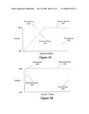 SYSTEM AND METHOD FOR AUTOMATICALLY BEAT MIXING A PLURALITY OF SONGS USING AN ELECTRONIC EQUIPMENT diagram and image