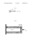 Process for the Production of a Jacketed Penetrator diagram and image