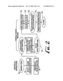 DISTRIBUTED GROUND-BASED THREAT DETECTION SYSTEM diagram and image