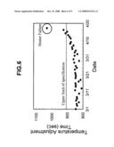 MONITORING SYSTEM AND MONITORING METHOD FOR SUBSTRATE PRODUCTION APPARATUS diagram and image