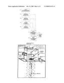 Device and Method for Controlling Animal Behavior diagram and image