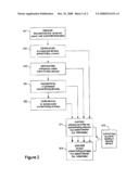 Device and Method for Controlling Animal Behavior diagram and image