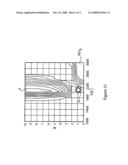 Actuated cool combustion emissions solution for auto-igniting internal combustion engine diagram and image