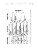 Martensitic Stainless Steel Strengthened By Ni3tin-Phase Precipitation diagram and image