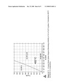 Martensitic Stainless Steel Strengthened By Ni3tin-Phase Precipitation diagram and image