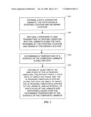 Apparatus and Method for Ultrasonic Processing of Laminates diagram and image