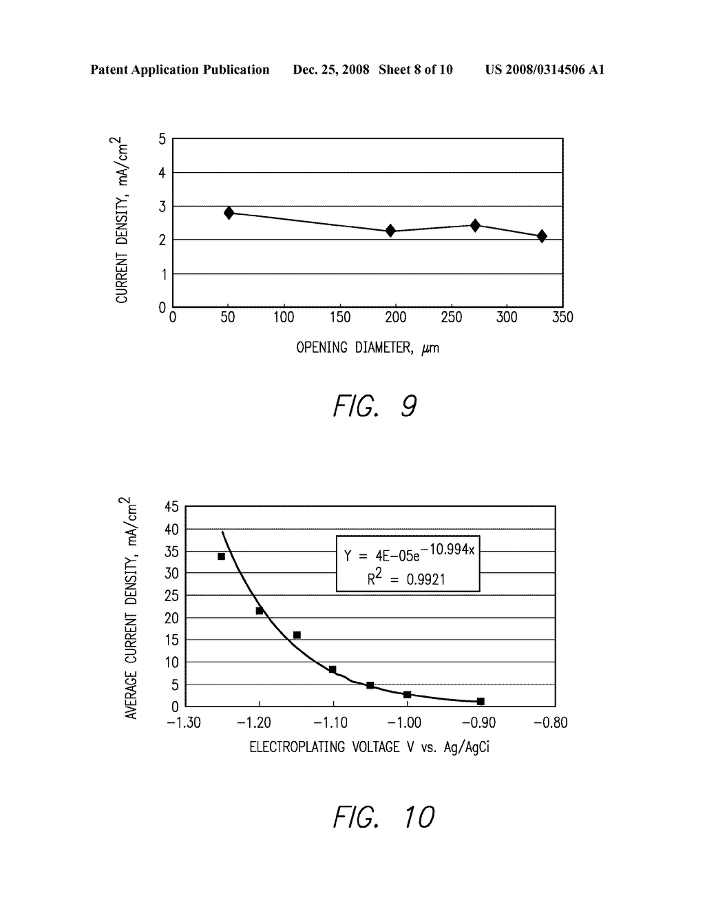 Biocompatible Electroplated Interconnection Bonding Method and Electronics Package Suitable for Implantation - diagram, schematic, and image 09