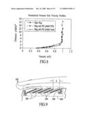 SYSTEM AND METHOD FOR USING A FLEXIBLE COMPOSITE SURFACE FOR PRESSURE-DROP FREE HEAT TRANSFER ENHANCEMENT AND FLOW DRAG REDUCTION diagram and image