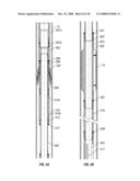 Well Treatment Device, Method and System diagram and image