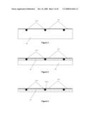 ELECTRODED SHEET (eSheet) PRODUCTS diagram and image