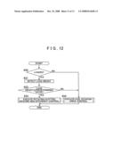 Hybrid drive unit and running control method for hybrid drive unit diagram and image