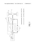 System and Method of Extending Regenerative Braking in a Hybrid Electric Vehicle diagram and image