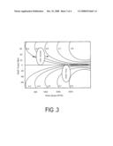 System and Method of Extending Regenerative Braking in a Hybrid Electric Vehicle diagram and image