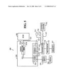 Throttle disable method and system diagram and image