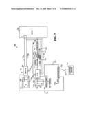 Throttle disable method and system diagram and image