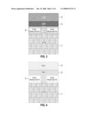 ELECTROLYTIC DEVICE BASED ON A SOLUTION-PROCESSED ELECTROLYTE diagram and image