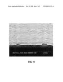 ELECTROLYTIC DEVICE BASED ON A SOLUTION-PROCESSED ELECTROLYTE diagram and image