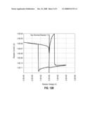 ELECTROLYTIC DEVICE BASED ON A SOLUTION-PROCESSED ELECTROLYTE diagram and image