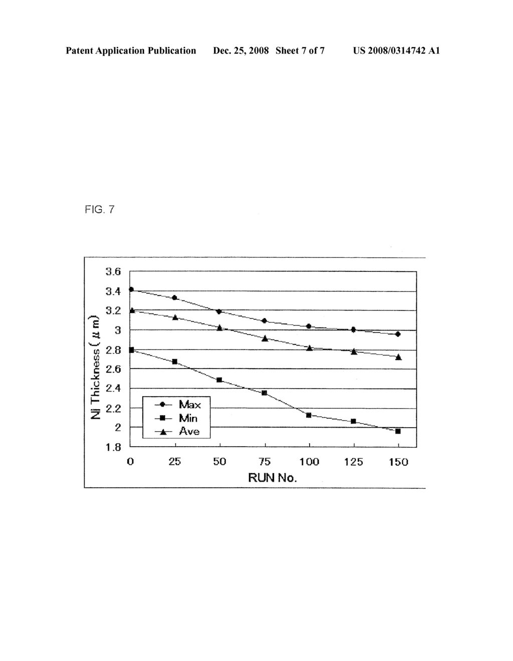 ELECTROLYTIC NI PLATING APPARATUS AND METHOD OF MANUFACTURING SEMICONDUCTOR DEVICE - diagram, schematic, and image 08