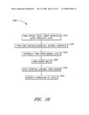 MIRROR AND MIRROR LAYER FOR OPTICAL MODULATOR AND METHOD diagram and image