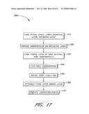 MIRROR AND MIRROR LAYER FOR OPTICAL MODULATOR AND METHOD diagram and image