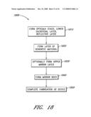 MIRROR AND MIRROR LAYER FOR OPTICAL MODULATOR AND METHOD diagram and image