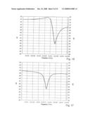 Document Having an Integrated Contactless Resonator Electronic Device diagram and image