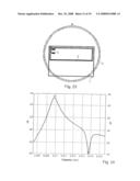 Document Having an Integrated Contactless Resonator Electronic Device diagram and image