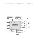 Integrated Controller And Fault Indicator For Heating And Cooling Systems diagram and image