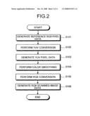 IMAGE READING APPARATUS AND CONTROLLING METHOD THEREOF diagram and image