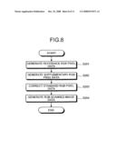 IMAGE READING APPARATUS AND CONTROLLING METHOD THEREOF diagram and image