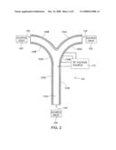 BRANCHED RADIO FREQUENCY MULTIPOLE diagram and image