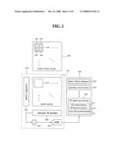 Color image sensing apparatus and method of processing infrared-ray signal diagram and image