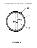 Neutron detector diagram and image