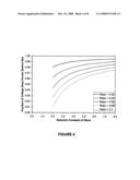 Neutron detector diagram and image