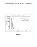 Neutron detector diagram and image