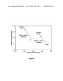 Neutron detector diagram and image