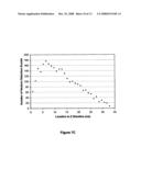 Neutron detector diagram and image