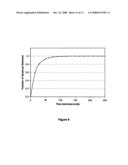 Neutron detector diagram and image