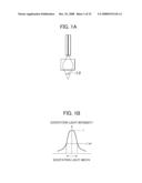 FLUORESCENCE MEASUREMENT PROBE diagram and image