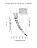 FLUORESCENCE MEASUREMENT PROBE diagram and image