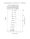 FLUORESCENCE MEASUREMENT PROBE diagram and image