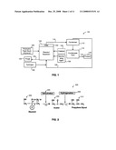 Method of producing lower alcohols from glycerol diagram and image