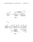 Method of producing lower alcohols from glycerol diagram and image