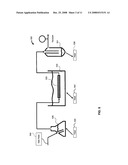 Method of producing lower alcohols from glycerol diagram and image