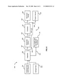 Method of producing lower alcohols from glycerol diagram and image