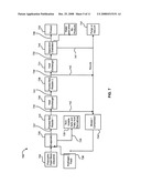 Method of producing lower alcohols from glycerol diagram and image