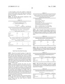 Method of producing lower alcohols from glycerol diagram and image