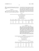 Method of producing lower alcohols from glycerol diagram and image