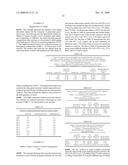 Method of producing lower alcohols from glycerol diagram and image